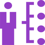 conoce-acerca-de-todos